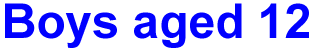 Boys aged 12