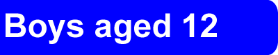 Boys
              aged 12